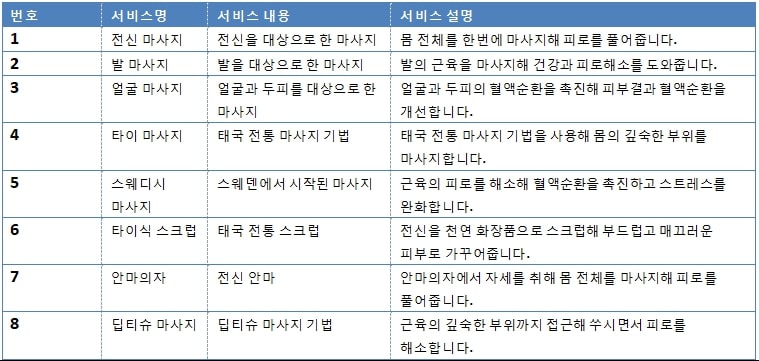 서울출장마사지table13